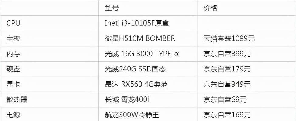 品牌台式电脑报价，深度解析市场趋势与选购策略