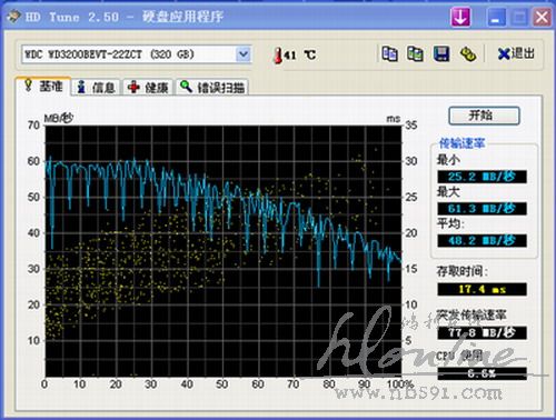 硬盘速度变慢，原因解析与解决方案