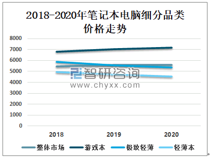 无要求岗位 第19页