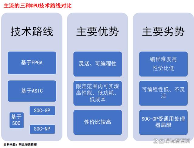 三核CPU的技术优势与应用前景