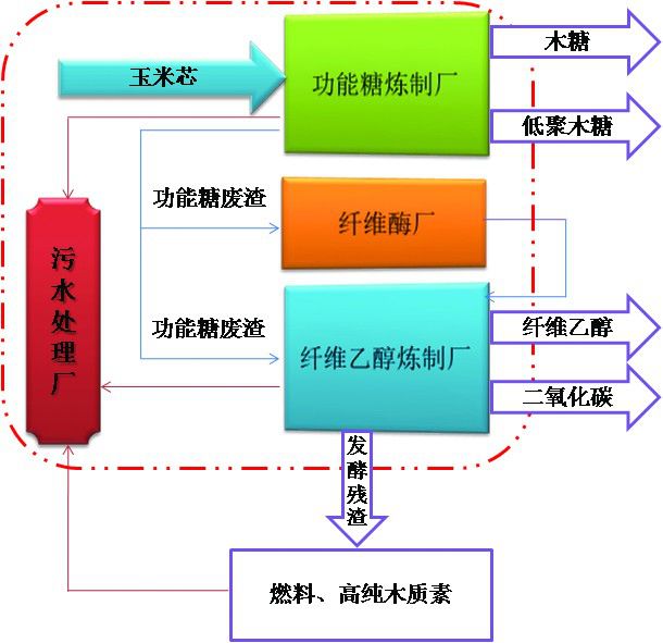 二手笔记本回收，环保、经济效益与循环利用的新时代策略