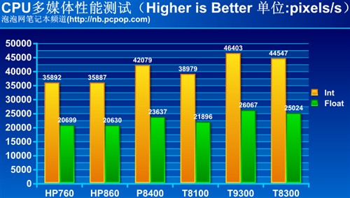 兼职岗位 第15页