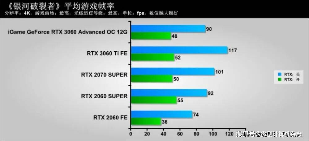 探究MXM显卡，性能、优势与应用