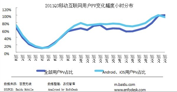 掌上电脑价格趋势分析，市场走势、品牌差异与技术革新