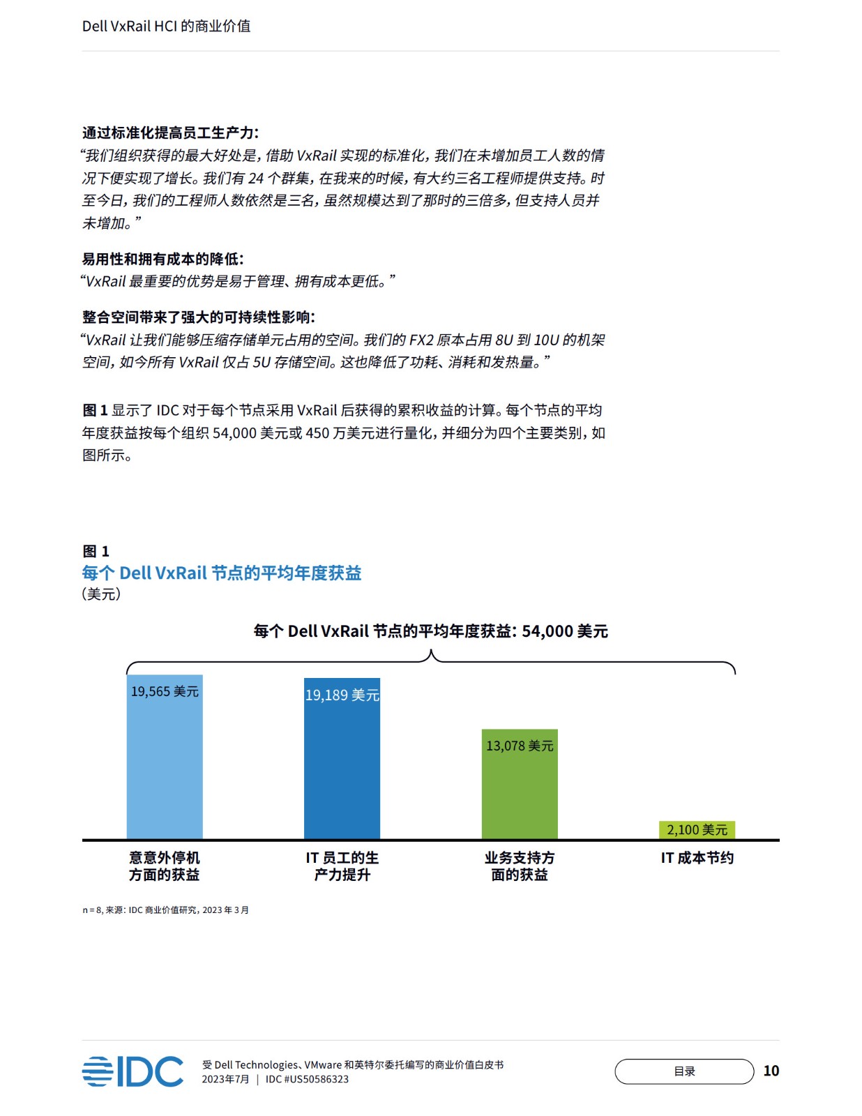 Dell商用，引领企业级IT解决方案的未来之路