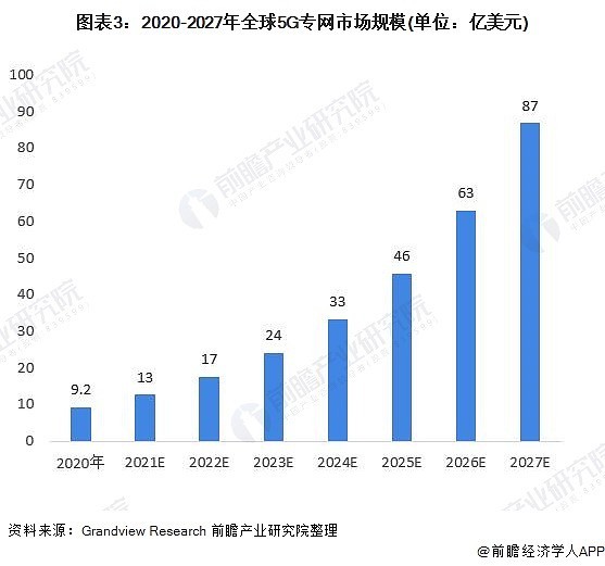 二手笔记本批发，探索市场潜力与未来趋势