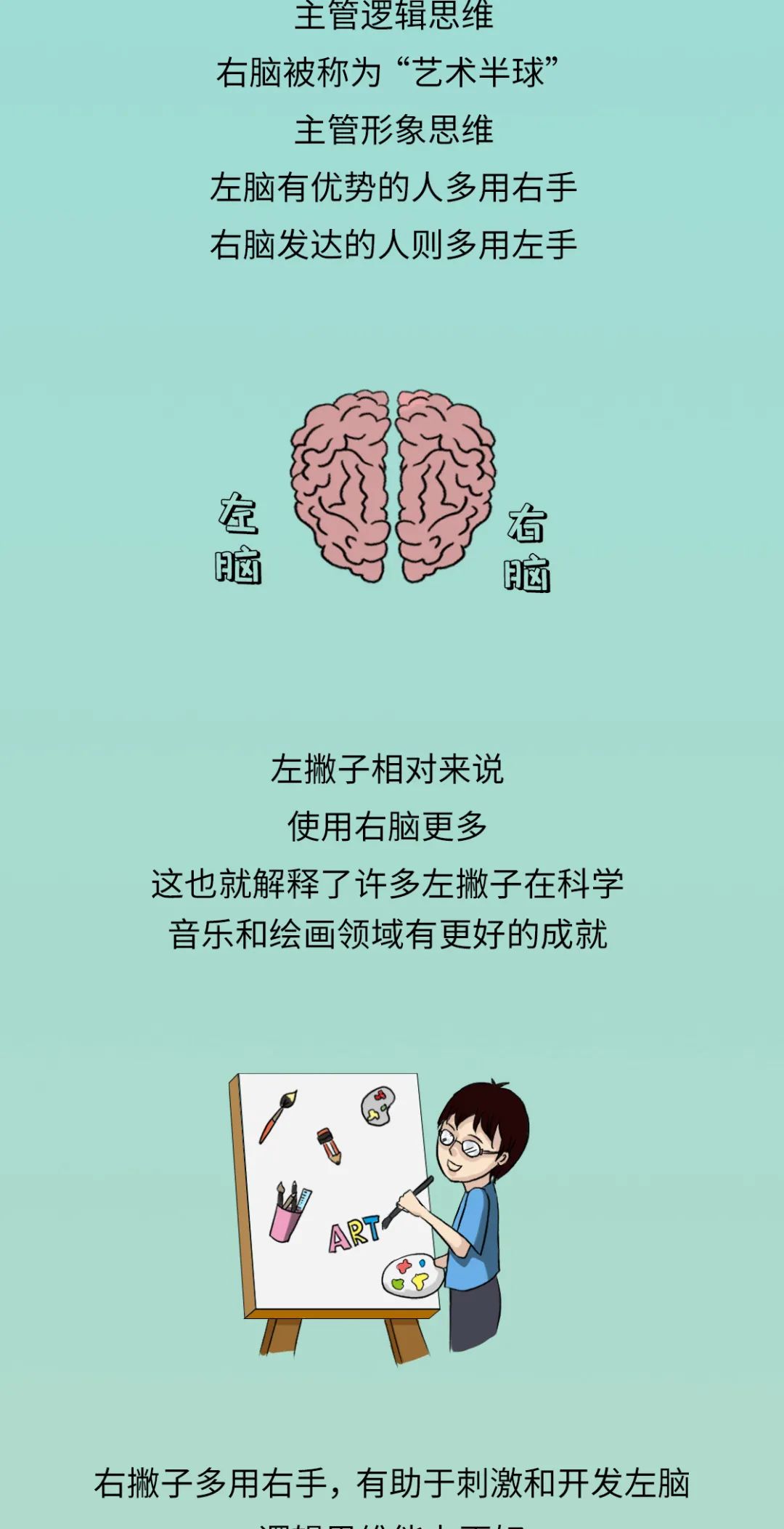 左撇子俱乐部，连接特殊群体的纽带