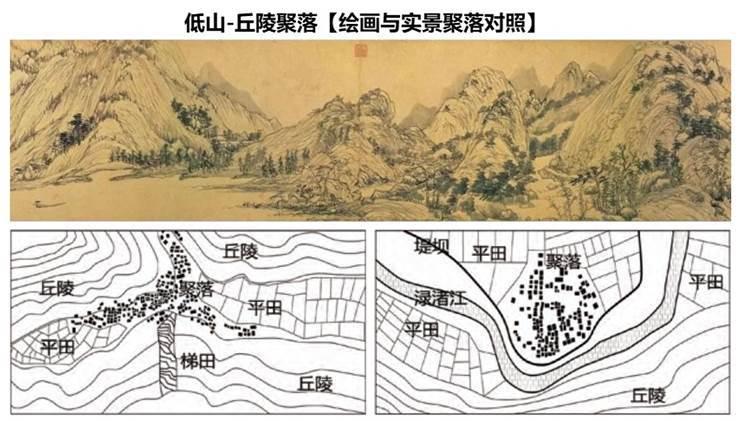 富春山居图票房，艺术电影的商业价值探索