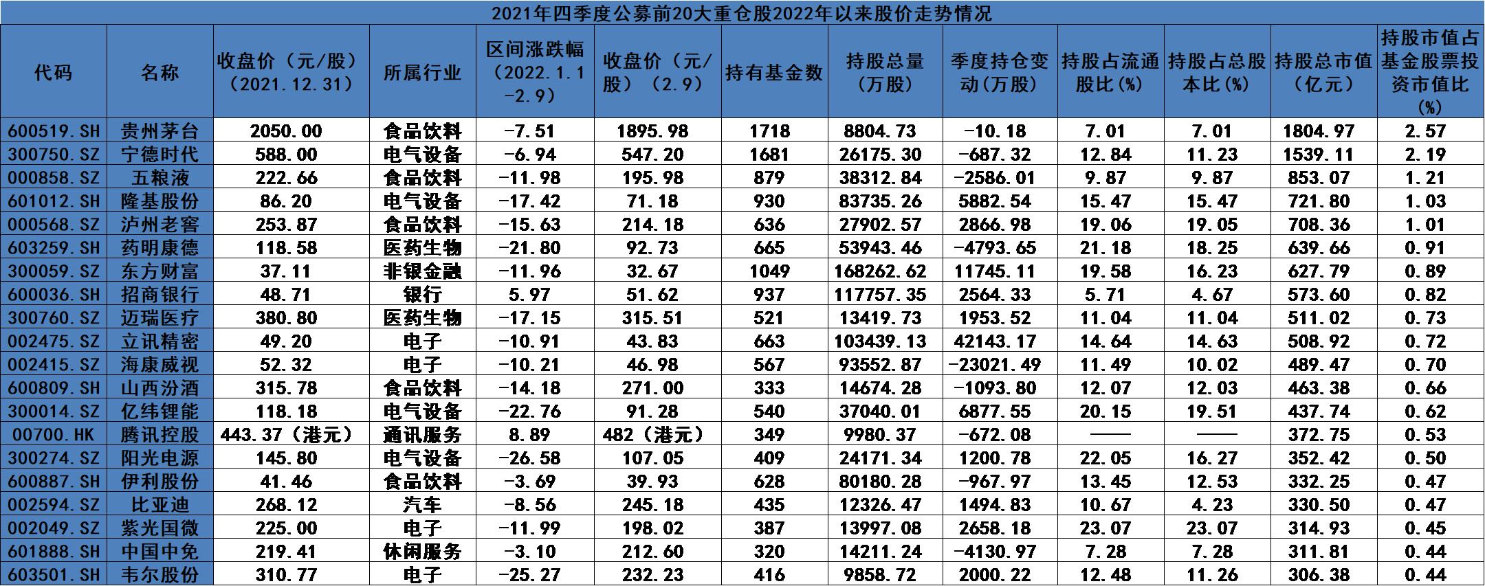 片仔癀背后的茅台经销商隐现，跨界合作的深度解读