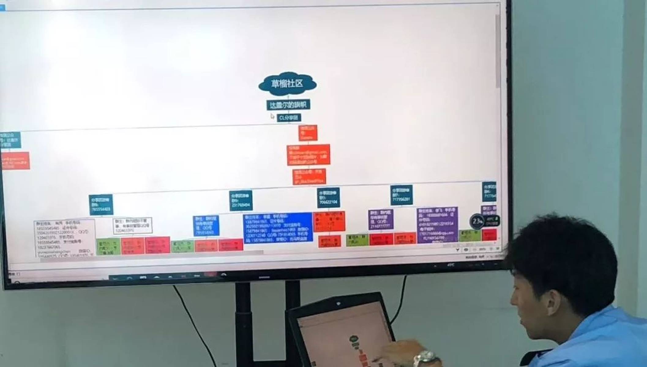 草榴社区，绿色生态与智能科技的融合之地