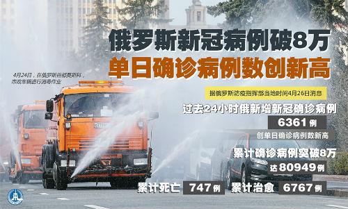 全国疫情防控形势分析，聚焦31省新增确诊2971例