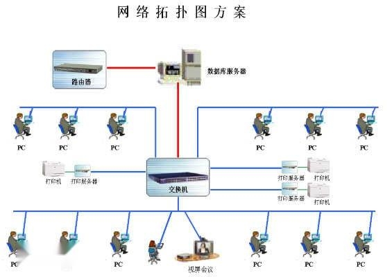 摄像头破解与实时在线观看，探索技术与安全的边界