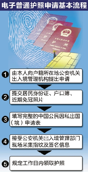 admin 第156页