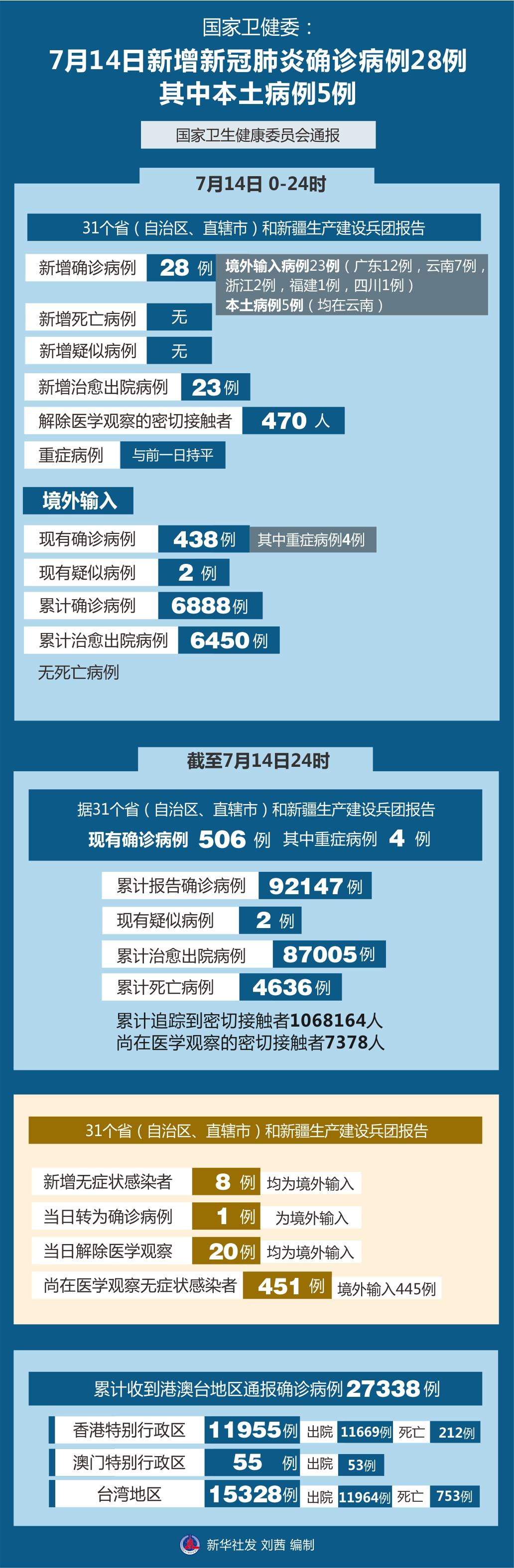 北京多家社区收到新冠药培训通知，筑牢疫情防控的基层防线