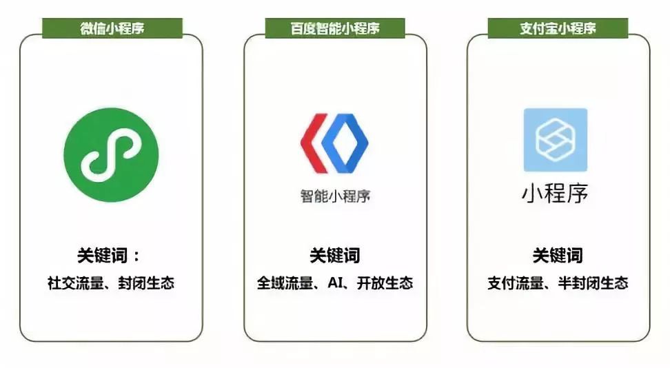 互联网巨头之争，360与百度的战略大战