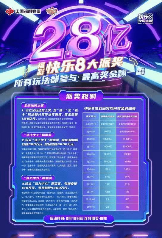 快乐8最新一期开奖结果揭晓