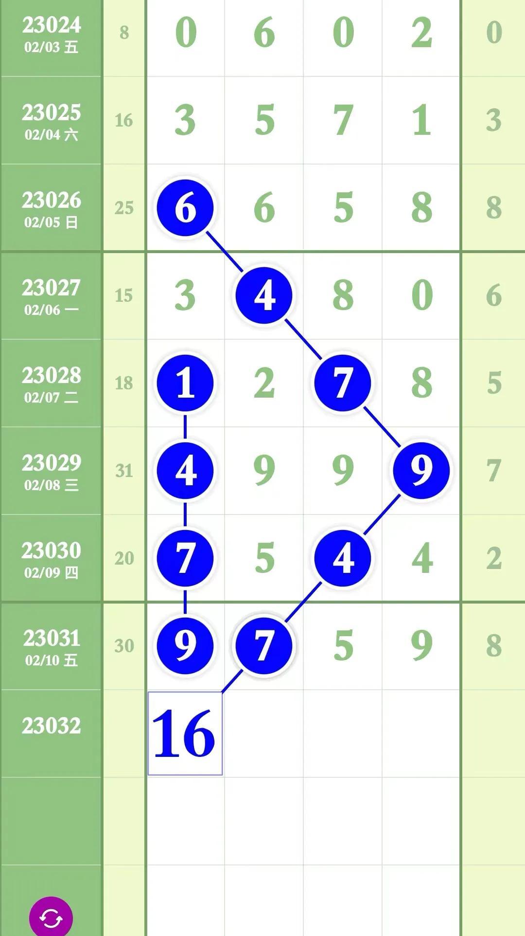 打小是祖宗 第162页