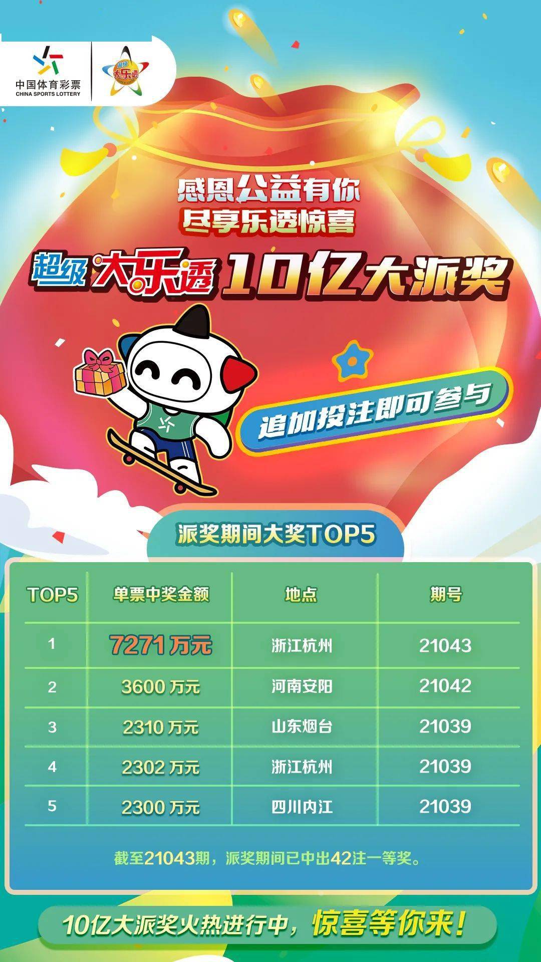 倾城决 第154页