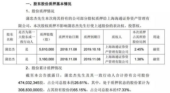 管家婆一肖一码最准资料