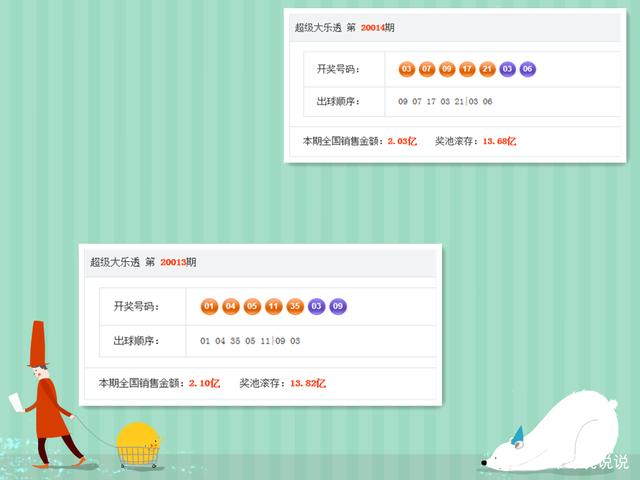 揭秘大乐透最新开奖结果，掌握中奖号码的查询指南