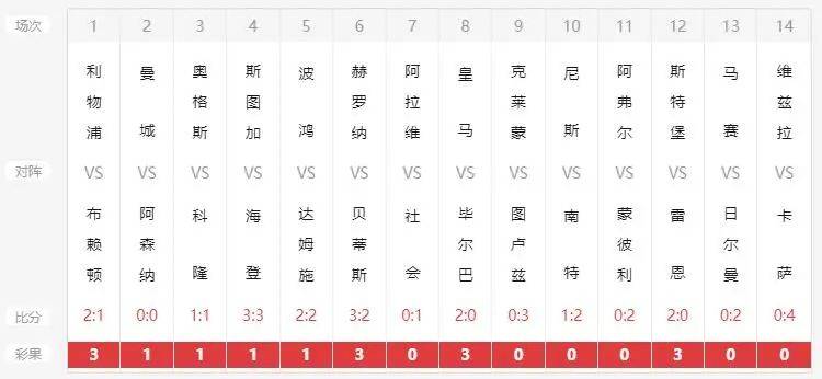 揭秘2019年六开彩今晚开奖的神秘面纱