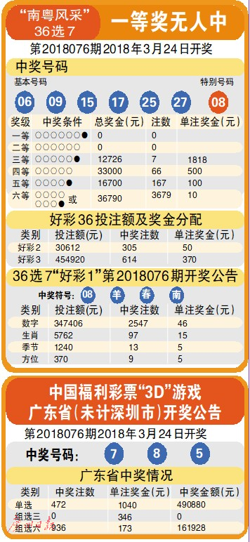 福利彩票3D藏机图今日字谜总汇——探索神秘数字世界的奥秘