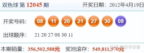 双色球开奖结果2022年第001期，幸运与梦想的交汇点