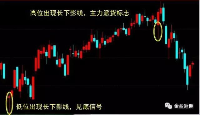 探索未来，3D千禧今晚试机号金码的魅力与挑战