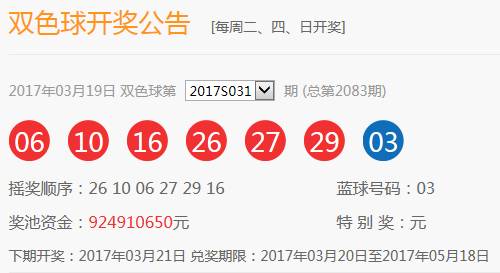 揭秘双色球开奖号码背后的故事，2015年第三期开奖揭晓