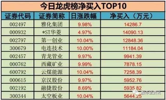 揭秘好彩1一赔背后的奖金数额