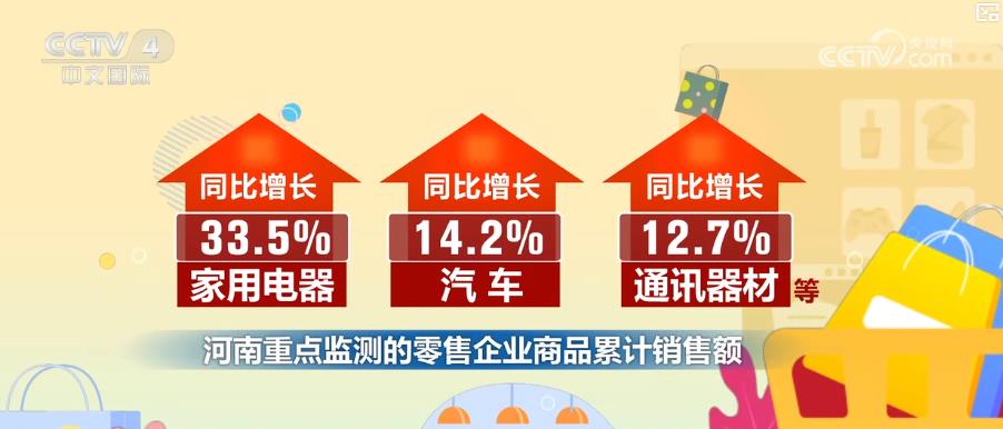 广东好彩，繁荣的活力与无限的可能