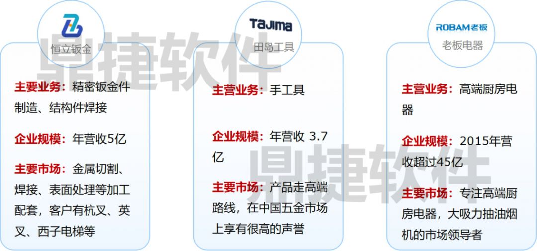 探索快三首页，揭秘背后的故事与未来展望