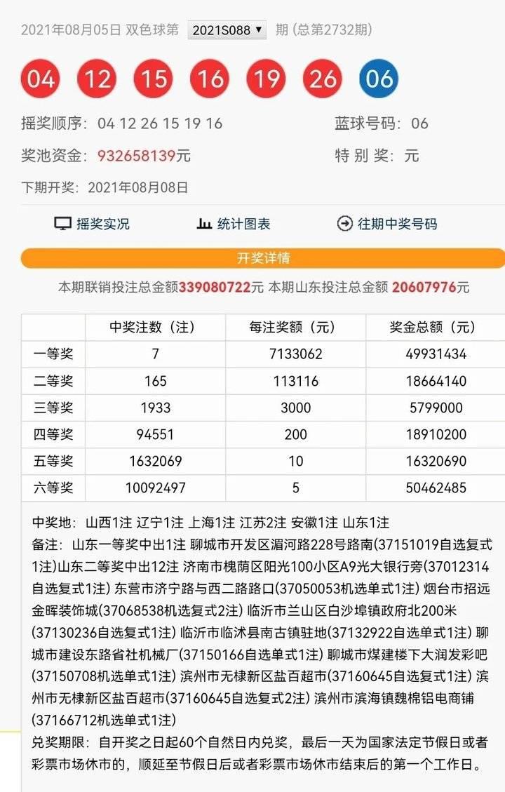 双色球开奖结果 第7页