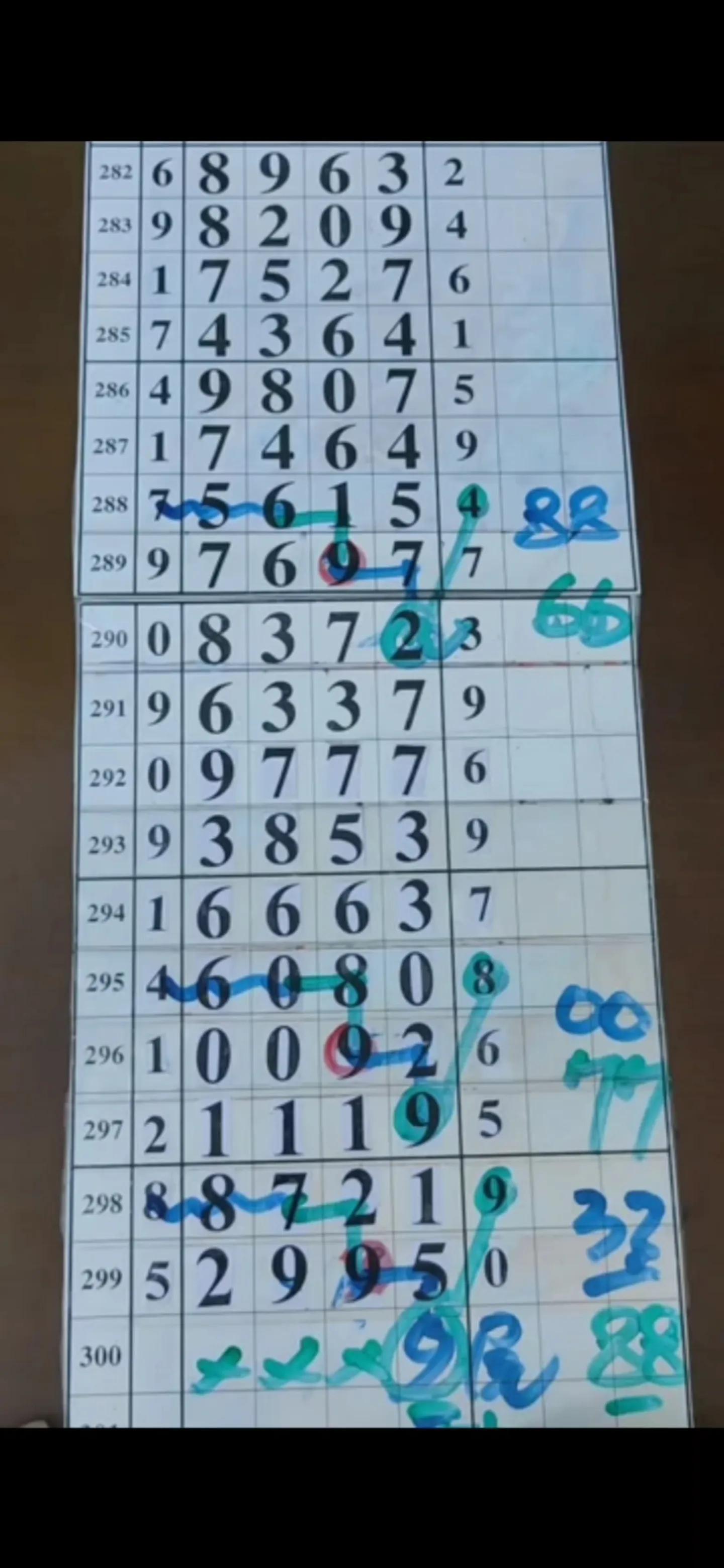 倾城决 第153页