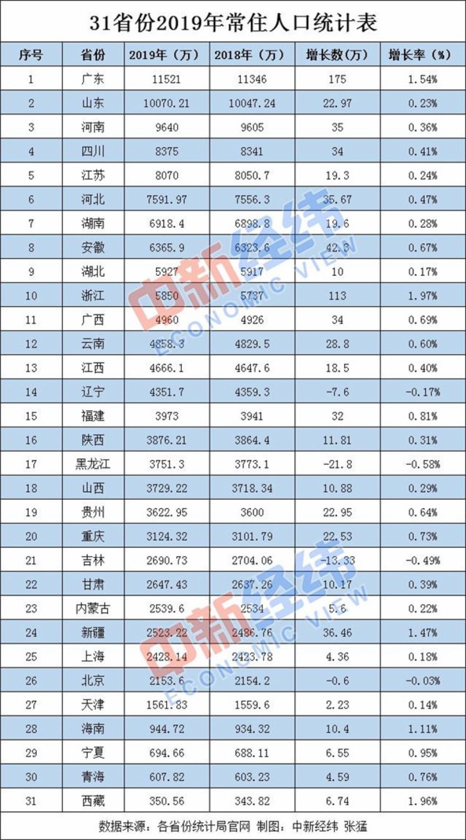 揭秘2022广东快乐十分走势图，数据与策略的双重解读