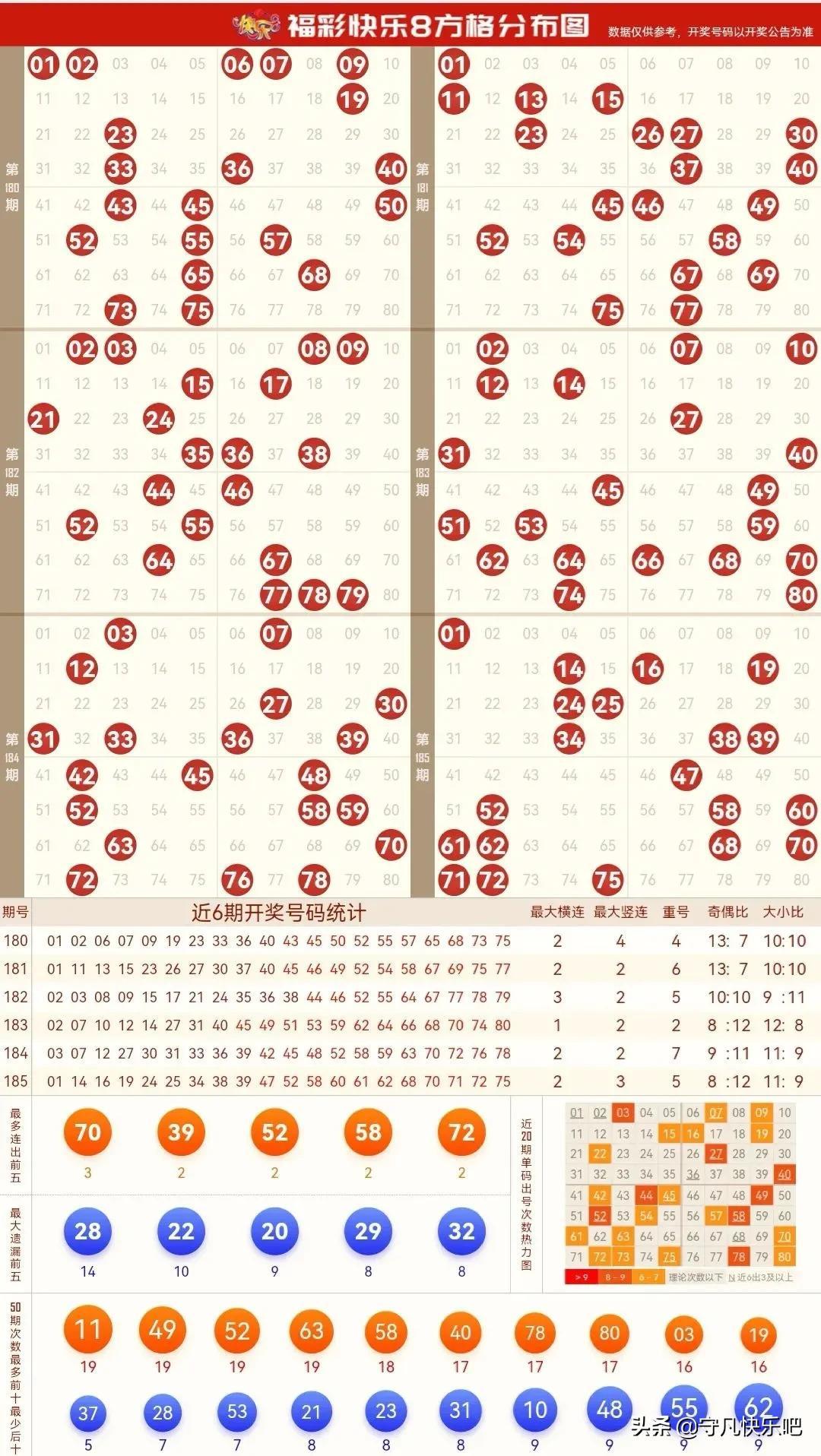 浙江省快乐12走势图结果及其影响