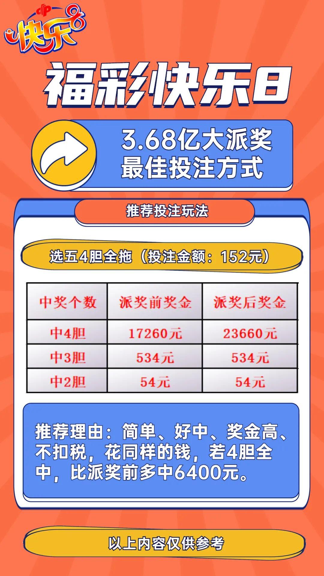北京快乐8的官方性质探究