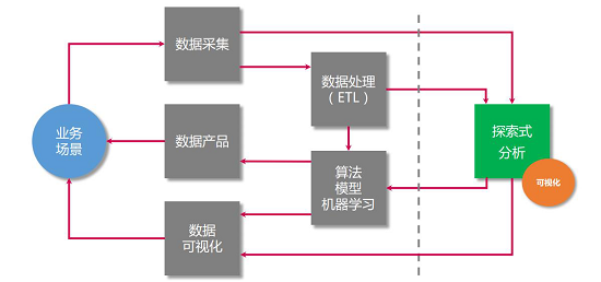 探索3D矩阵图，数据可视化的革命性工具