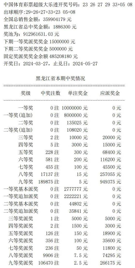 深度解析 第5页