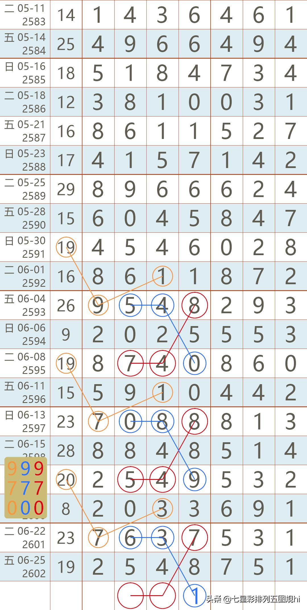 揭秘双色球开奖结果，关于2021年第2期双色球开奖结果的深度解析与查询指南