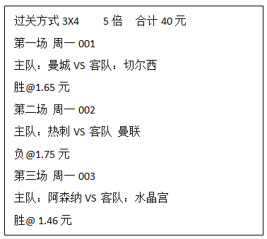 竞彩足球彩票中奖金额计算详解