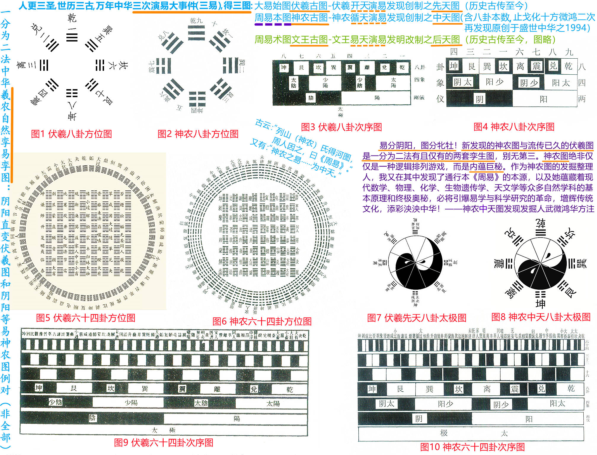 三地天罡八卦速查图片，揭示古老智慧的神秘面纱