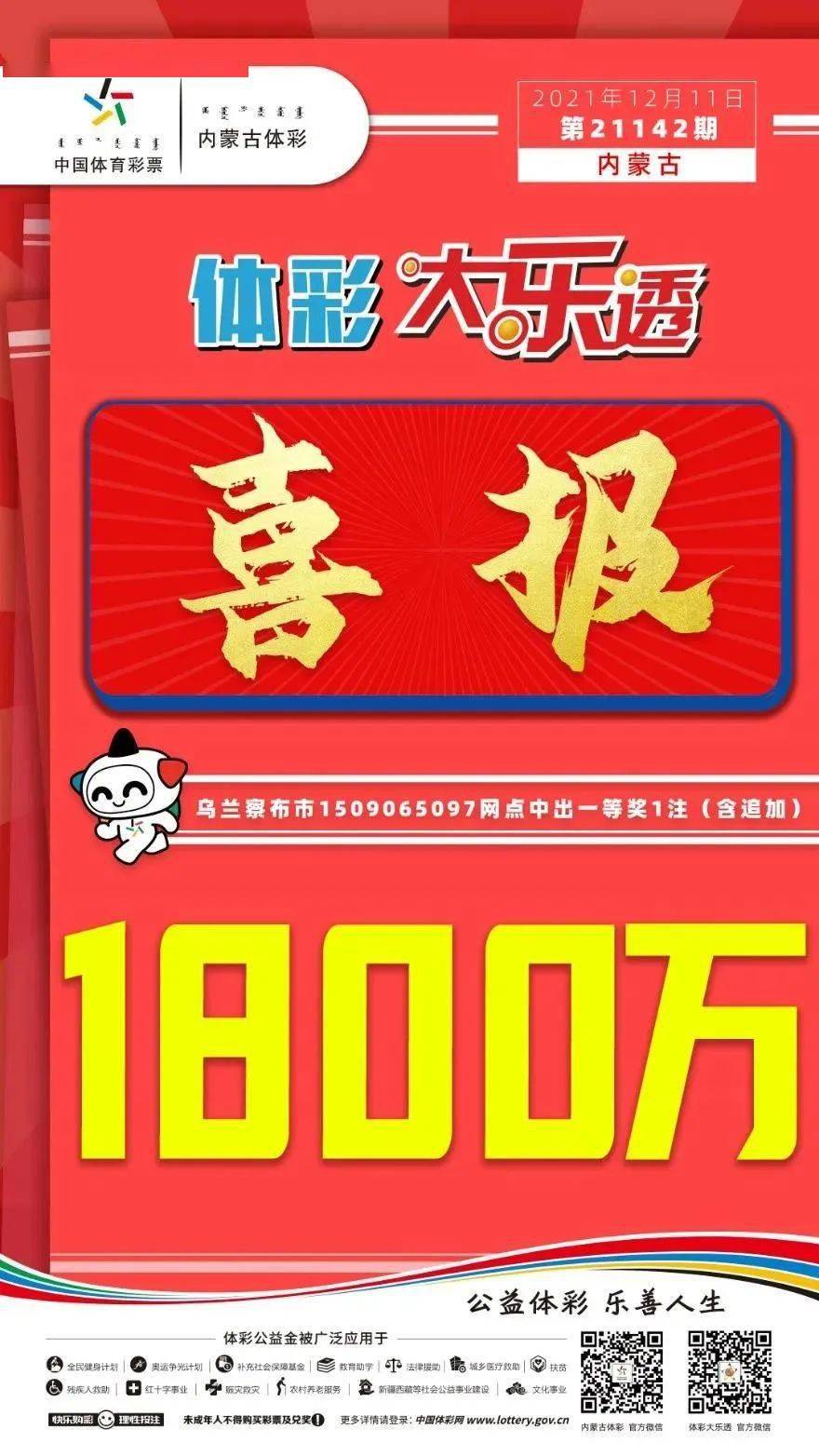 内蒙古大乐透，梦想与希望的盛宴