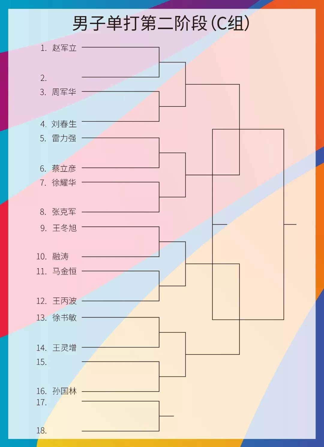 今日世乒赛赛程安排，激烈角逐，谁将问鼎荣耀之巅？