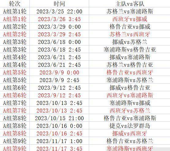 世界杯预选赛亚洲区赛程表——战火重燃，梦想启航