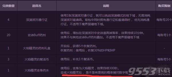 今日开奖结果揭晓，30选5的幸运数字组合