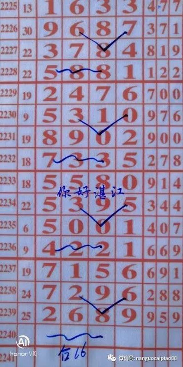 七星彩梦，够力解梦，探寻七星彩的秘密