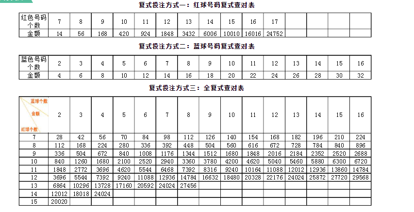 倾城决 第151页