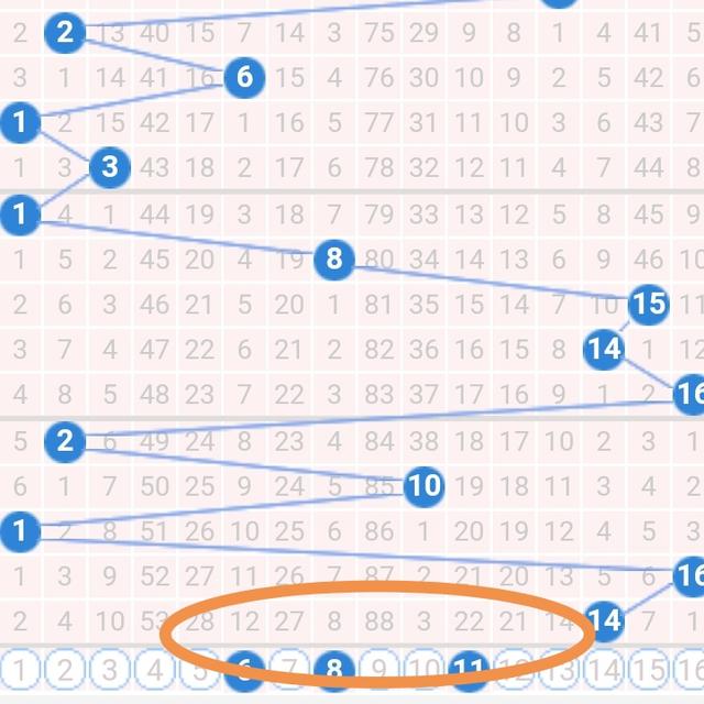 探索3D开机号查询的奥秘，揭秘未来100期的数字秘密