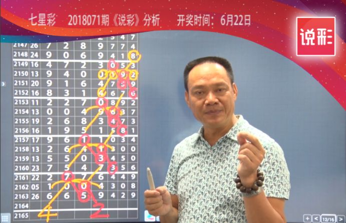 七星彩最新开奖号码与彩票背后的故事